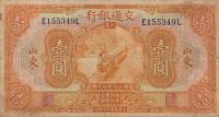 p145Ba from China: 1 Yuan from 1927